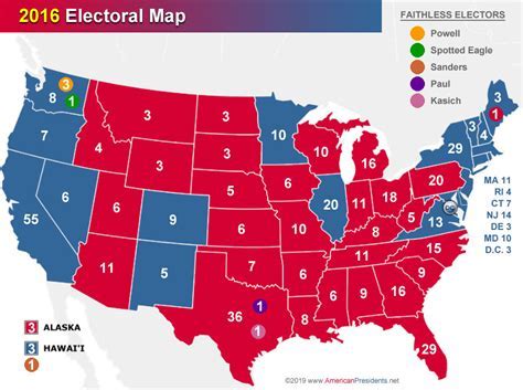 The 2016 Presidential Election: A Shocking Upset that Redefined American Politics