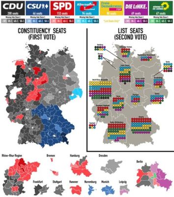 The 2017 German Federal Election: A Harbinger of Political Shift and Uncertainty for Germany's Future